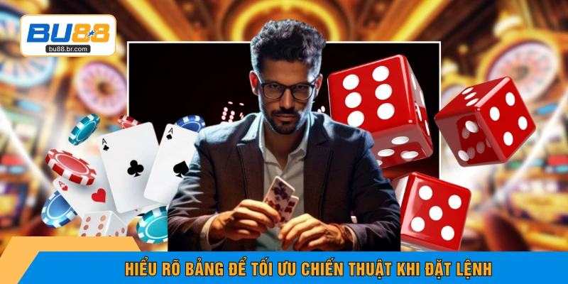 Hiểu rõ bảng để tối ưu chiến thuật khi đặt lệnh
